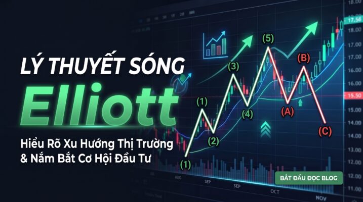 Sóng Elliott là gì?